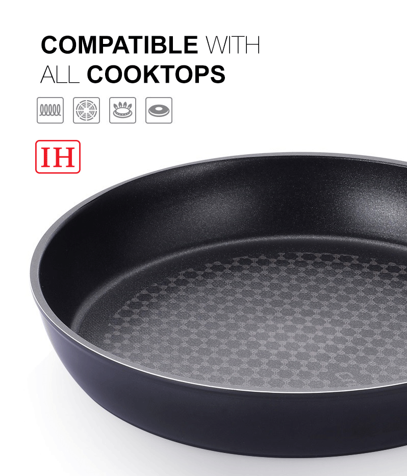 Happycall Crocodile IH Graphene Frying Pan- 24cm