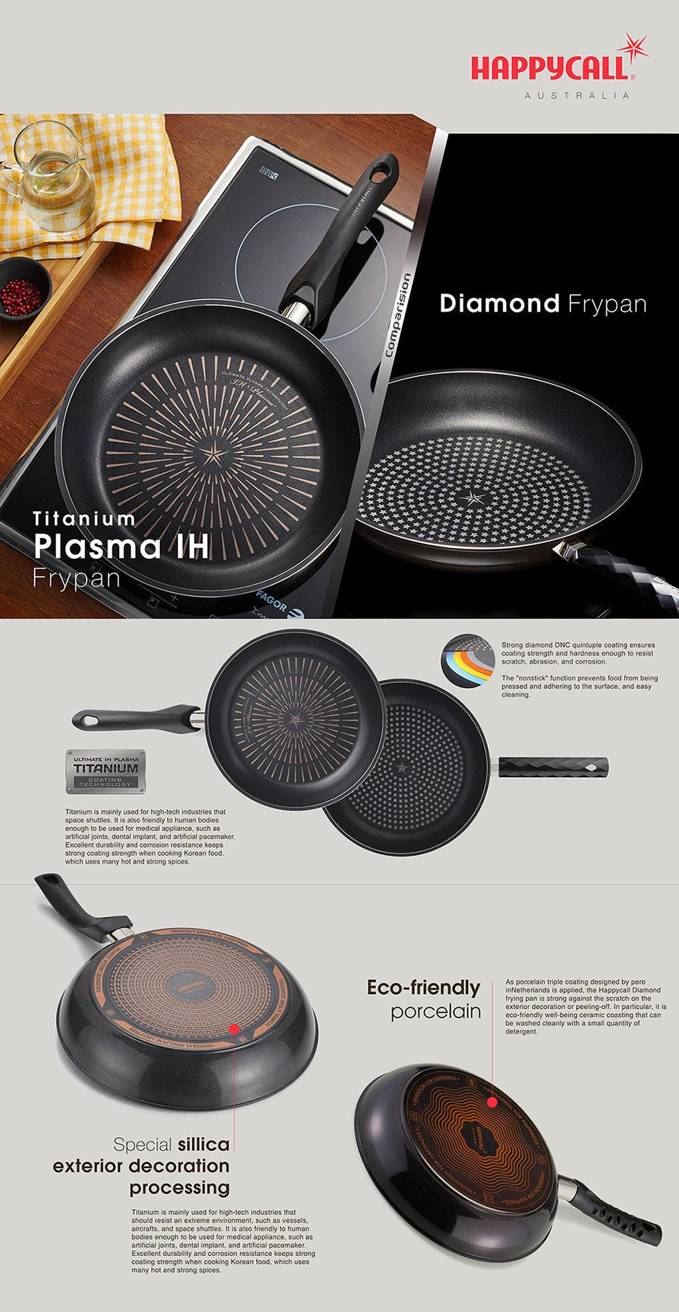 Happycall Plasma IH Titanium Wok- 28cm